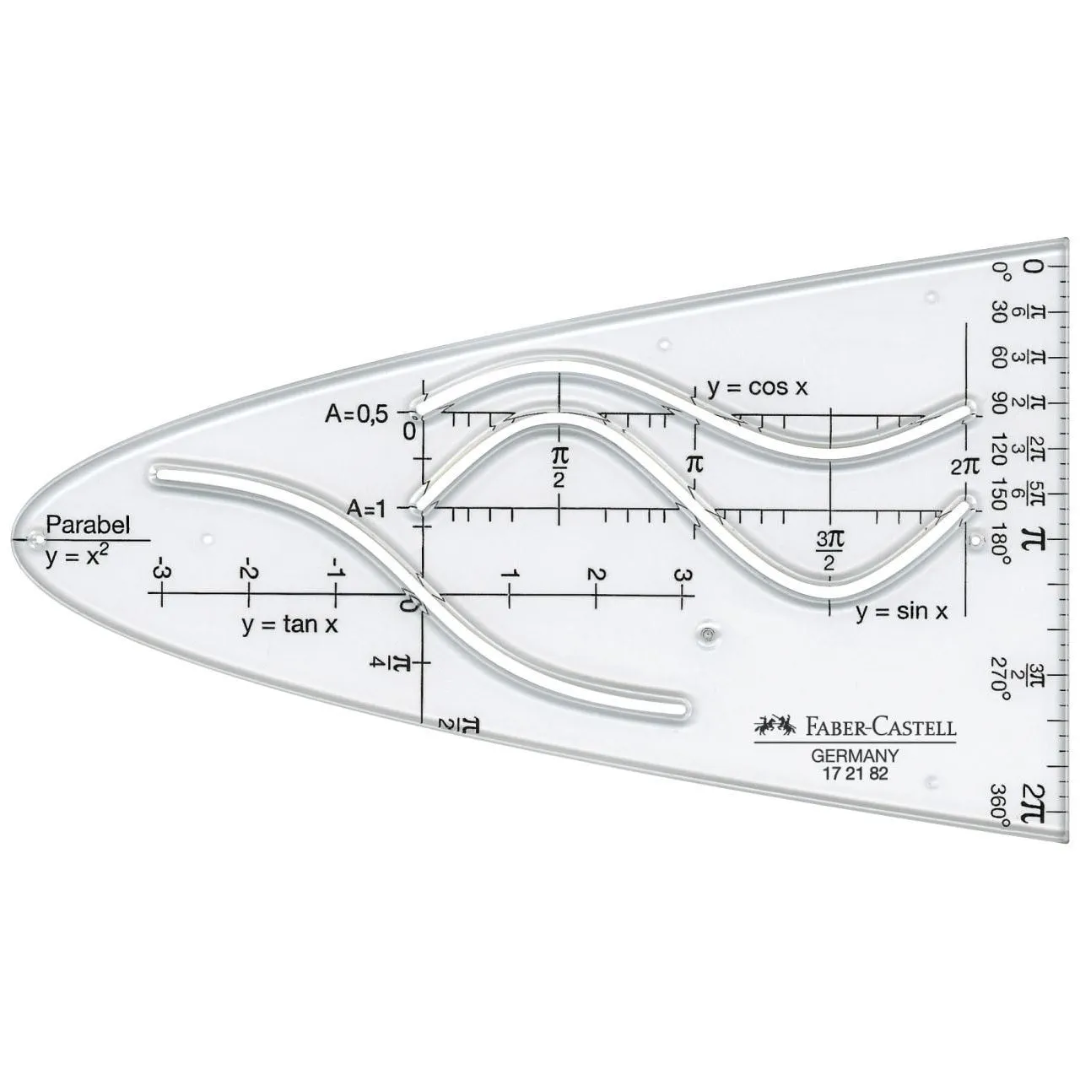Faber-Castell Parabola Template Clear Plastic, With Protection Sleeve - A172182