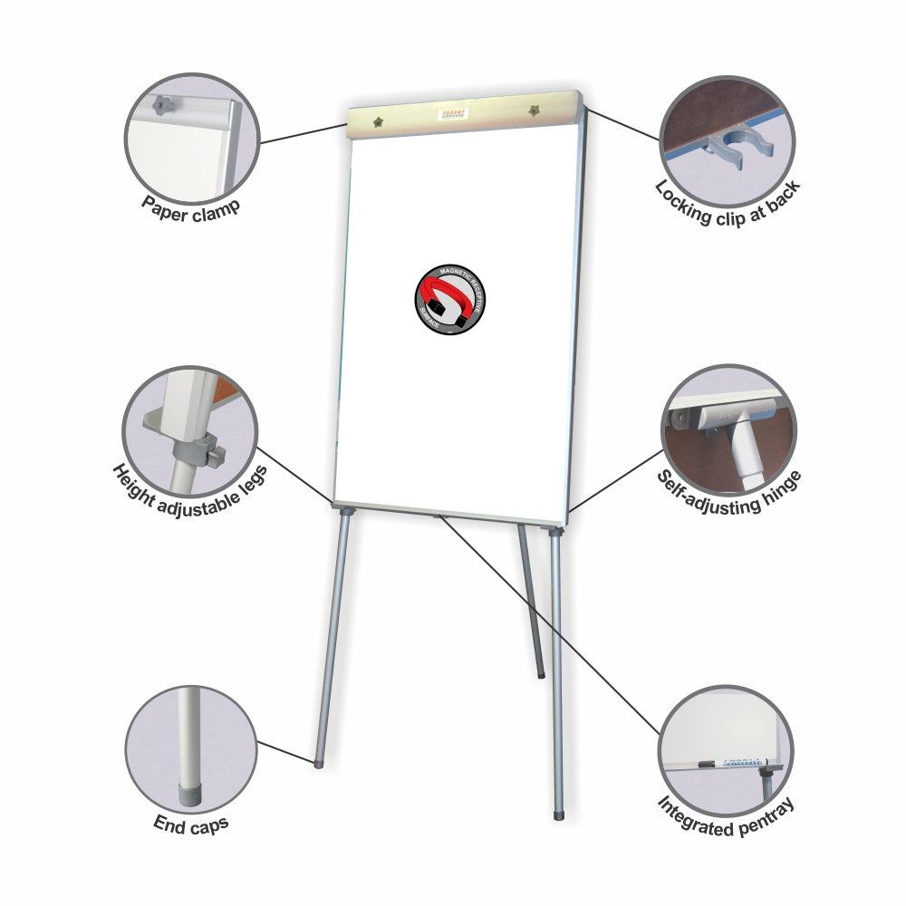 Parrot Flipchart Magnetic Standard (1000*640mm) - BD9132
