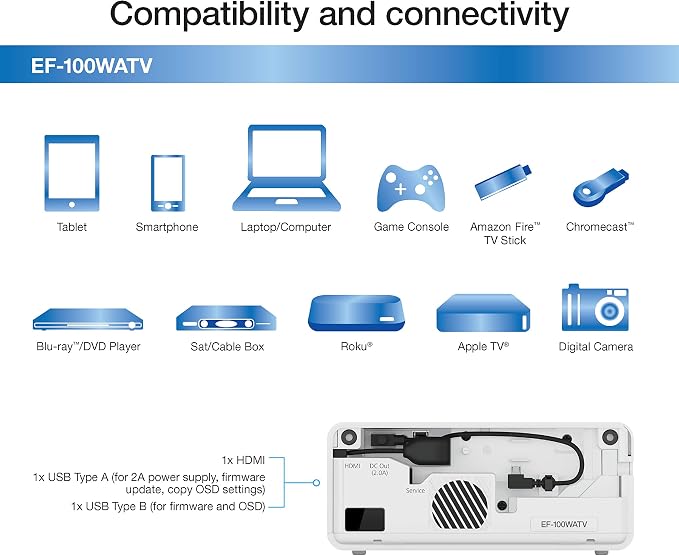 EF-100 Mini-Laser Streaming Projector with Android TV - White