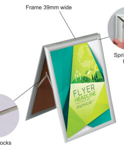 Parrot A-Frame Poster Frame (Sandwich)